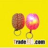 medical promotional gift