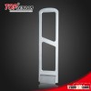 Gate Entry Scanner Retail Anti-Theft EAS AM System