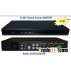 NetDVR ( IL8004HN )
