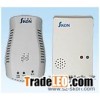 gas detector