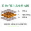 bamboo fiber ecomat