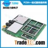 Manufacturing – Complete Prototype PCB solution provider - G